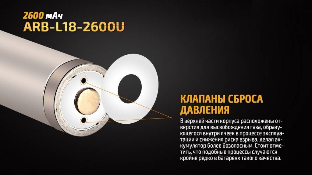 Акумулятор 18650 Fenix (2600 mAh) micro usb зарядка - військове спорядження Darkskiff - фото 20 Акумулятор 18650 Fenix (2600 mAh) micro usb зарядка - тактичне спорядження Darkskiff - фото 20
