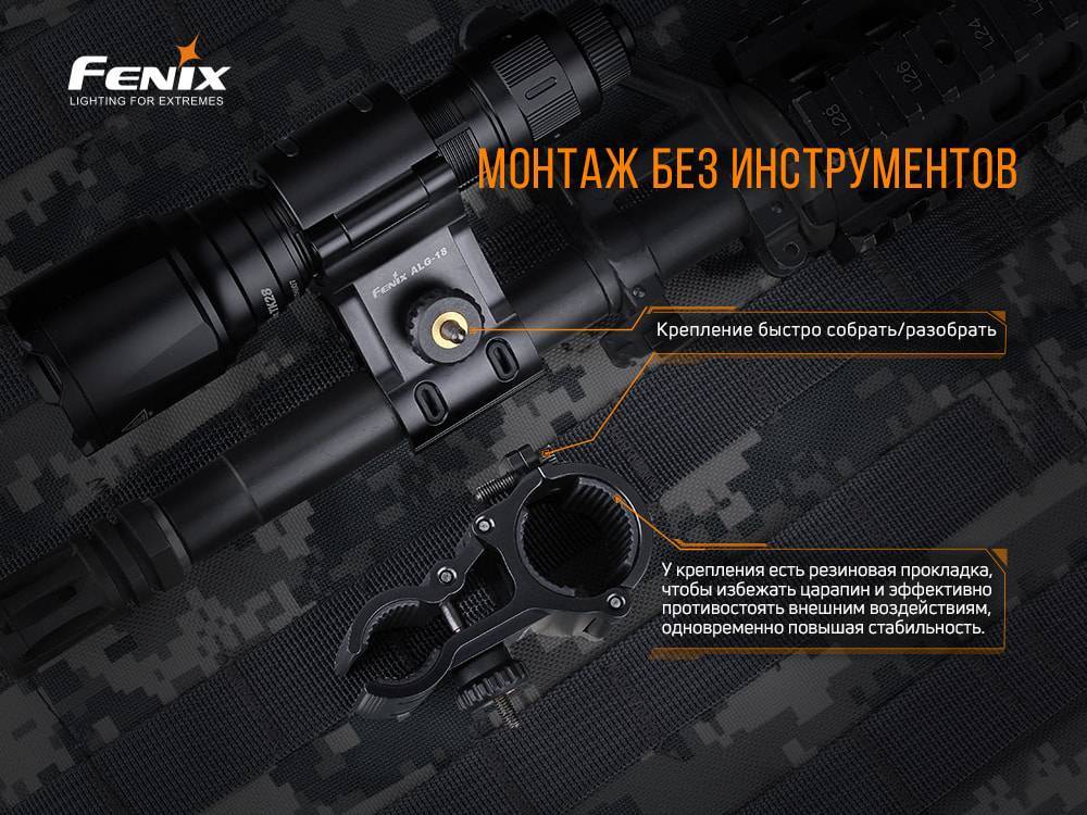 Кріплення на зброю для ліхтарів Fenix ALG-18 - військове спорядження Darkskiff - фото 13 Кріплення на зброю для ліхтарів Fenix ALG-18 - тактичне спорядження Darkskiff - фото 13