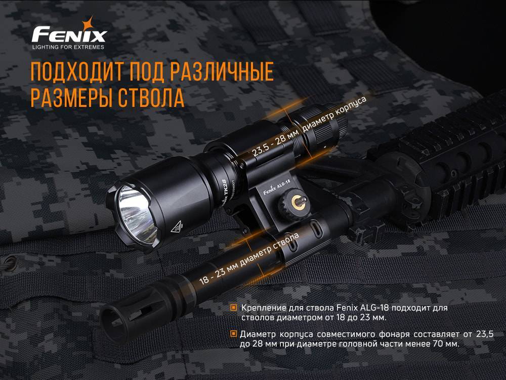 Кріплення на зброю для ліхтарів Fenix ALG-18 - військове спорядження Darkskiff - фото 15 Кріплення на зброю для ліхтарів Fenix ALG-18 - тактичне спорядження Darkskiff - фото 15