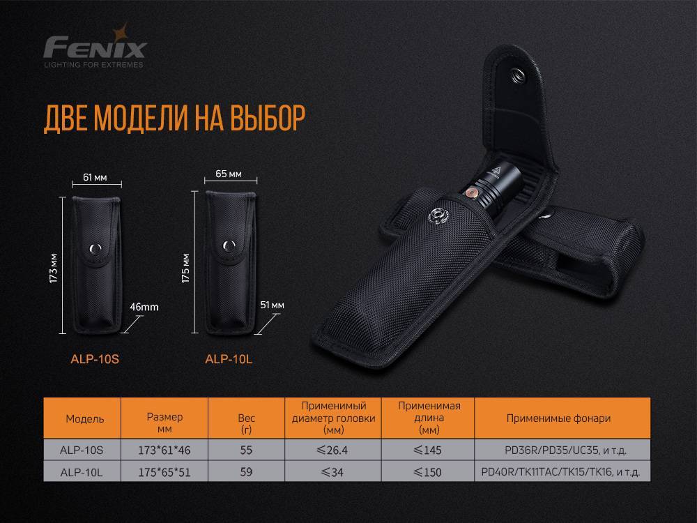Чохол Fenix ALP-10S - військове спорядження Darkskiff - фото 18 Чохол Fenix ALP-10S - тактичне спорядження Darkskiff - фото 18