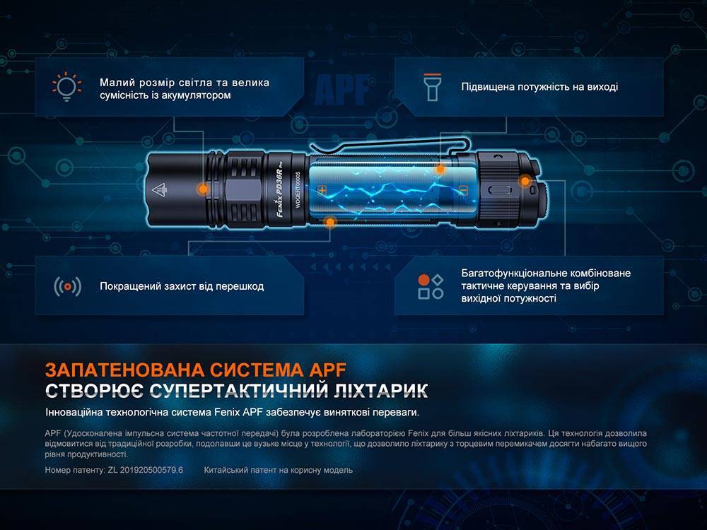 Ліхтар ручний Fenix PD36R Pro - військове спорядження Darkskiff - фото 25 Ліхтар ручний Fenix PD36R Pro - тактичне спорядження Darkskiff - фото 25