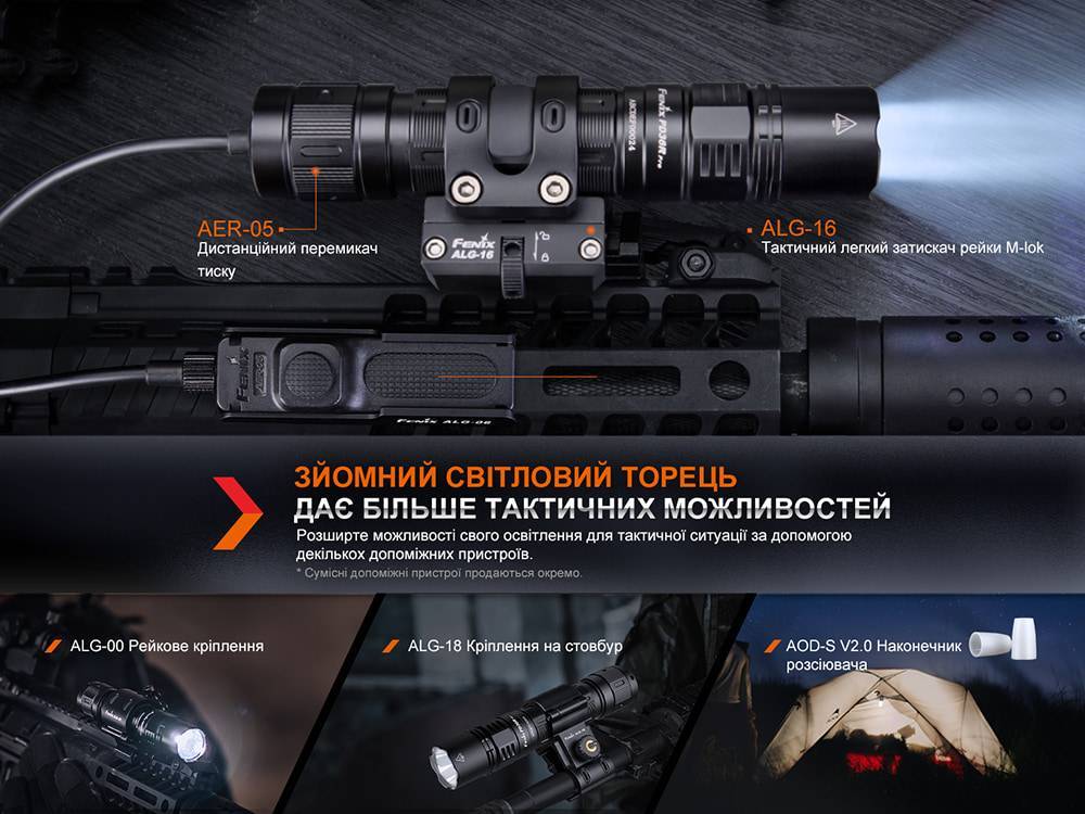 Ліхтар ручний Fenix PD36R Pro - військове спорядження Darkskiff - фото 21 Ліхтар ручний Fenix PD36R Pro - тактичне спорядження Darkskiff - фото 21