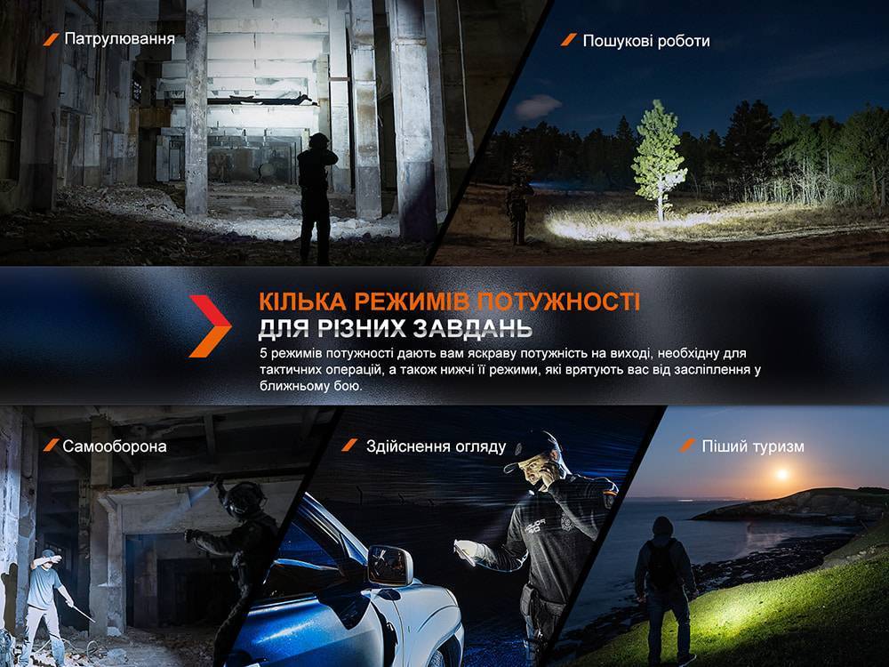 Ліхтар ручний Fenix PD36R Pro - військове спорядження Darkskiff - фото 22 Ліхтар ручний Fenix PD36R Pro - тактичне спорядження Darkskiff - фото 22