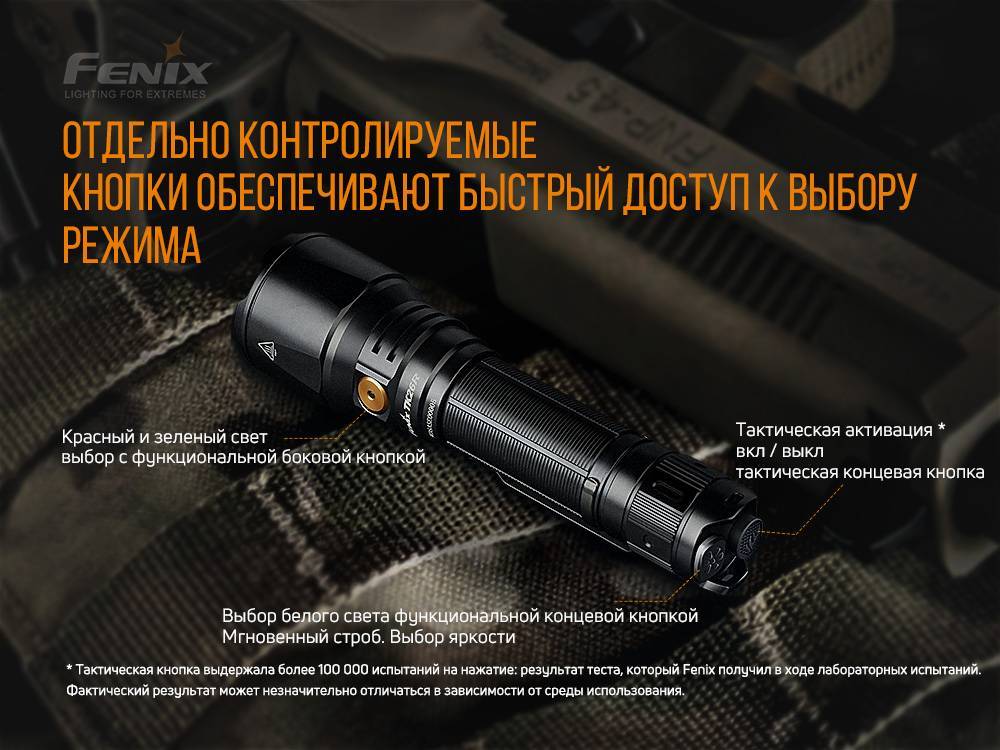 Фонарь ручной Fenix TK26R - военное снаряжение Darkskiff - фото 19 Фонарь ручной Fenix TK26R - тактическое снаряжение Darkskiff - фото 19