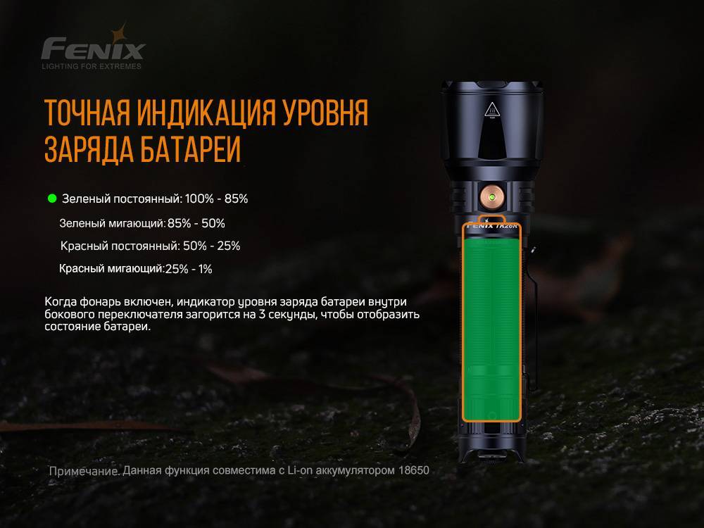 Фонарь ручной Fenix TK26R - военное снаряжение Darkskiff - фото 23 Фонарь ручной Fenix TK26R - тактическое снаряжение Darkskiff - фото 23