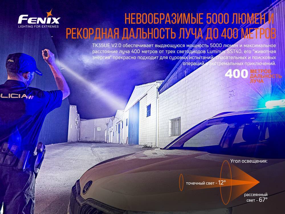 Ліхтар ручний Fenix TK35UE V2.0 - військове спорядження Darkskiff - фото 16 Ліхтар ручний Fenix TK35UE V2.0 - тактичне спорядження Darkskiff - фото 16