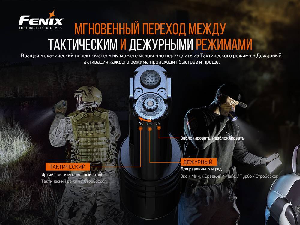 Ліхтар ручний Fenix TK35UE V2.0 - військове спорядження Darkskiff - фото 19 Ліхтар ручний Fenix TK35UE V2.0 - тактичне спорядження Darkskiff - фото 19