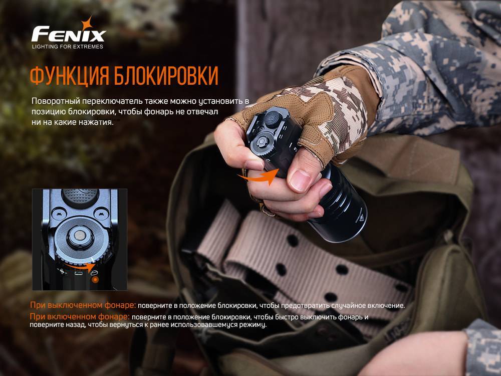Ліхтар ручний Fenix TK35UE V2.0 - військове спорядження Darkskiff - фото 21 Ліхтар ручний Fenix TK35UE V2.0 - тактичне спорядження Darkskiff - фото 21