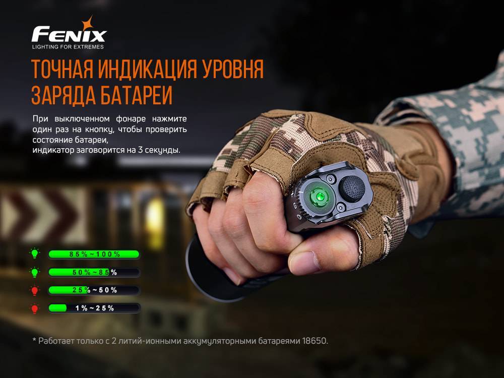 Ліхтар ручний Fenix TK35UE V2.0 - військове спорядження Darkskiff - фото 24 Ліхтар ручний Fenix TK35UE V2.0 - тактичне спорядження Darkskiff - фото 24