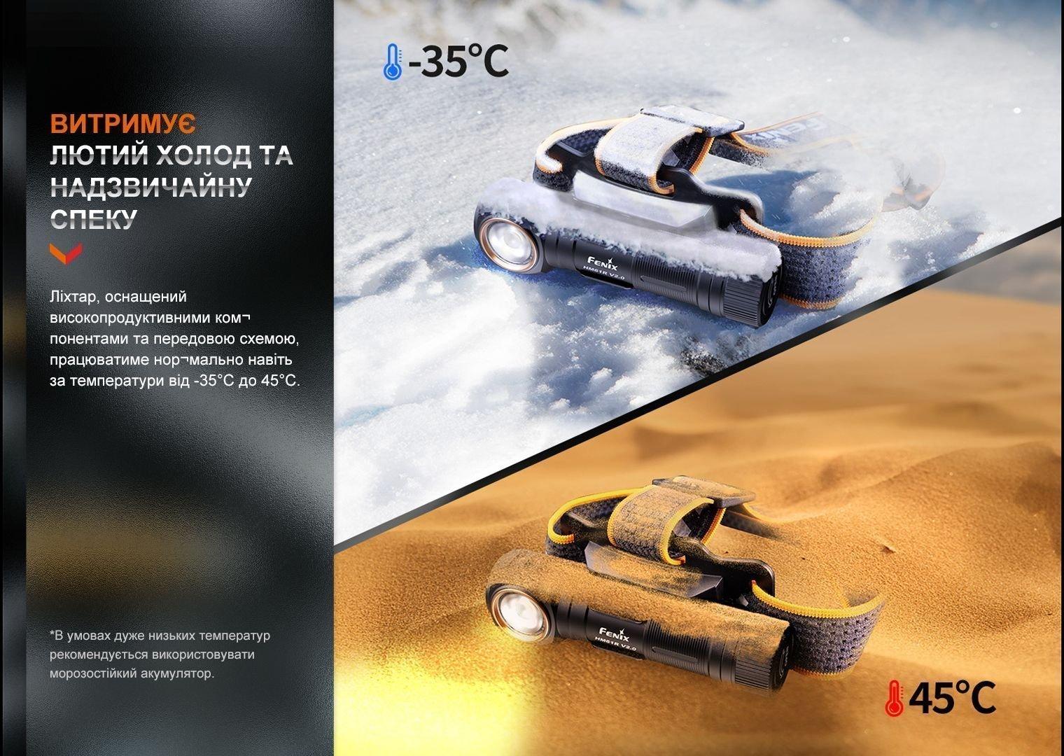 Мультиліхтар Fenix HM61R V2.0 - військове спорядження Darkskiff - фото 26 Мультиліхтар Fenix HM61R V2.0 - тактичне спорядження Darkskiff - фото 26