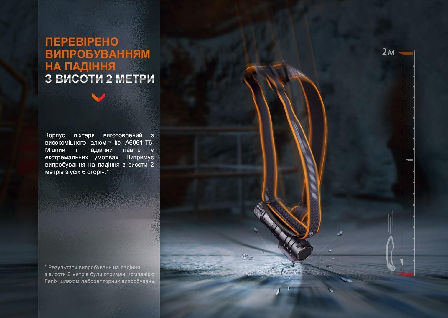 Налобный фонарь Fenix HM71R - военное снаряжение Darkskiff - фото 26 Налобный фонарь Fenix HM71R - тактическое снаряжение Darkskiff - фото 26
