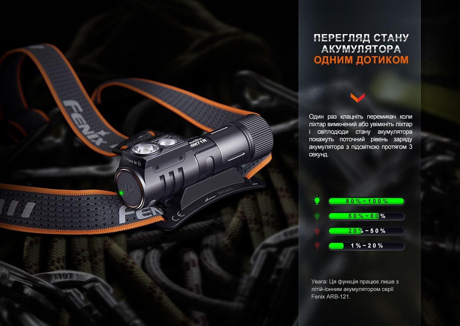 Налобный фонарь Fenix HM71R - военное снаряжение Darkskiff - фото 27 Налобный фонарь Fenix HM71R - тактическое снаряжение Darkskiff - фото 27