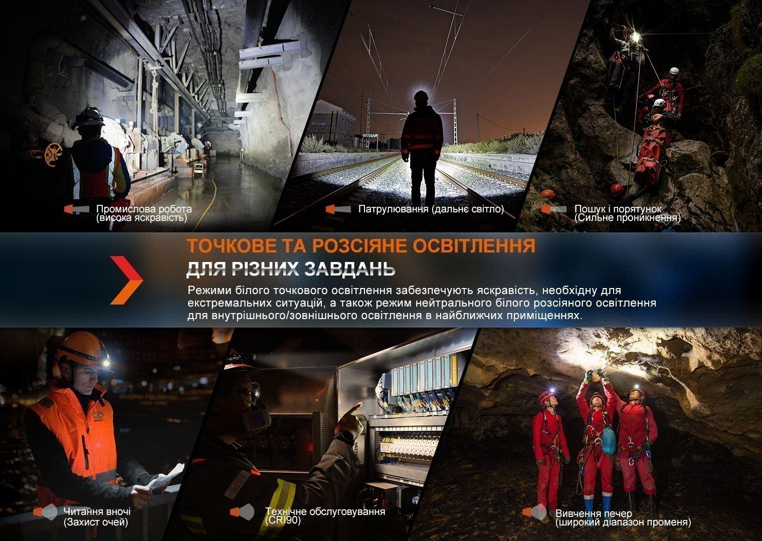 Налобный фонарь Fenix HM71R - военное снаряжение Darkskiff - фото 16 Налобный фонарь Fenix HM71R - тактическое снаряжение Darkskiff - фото 16