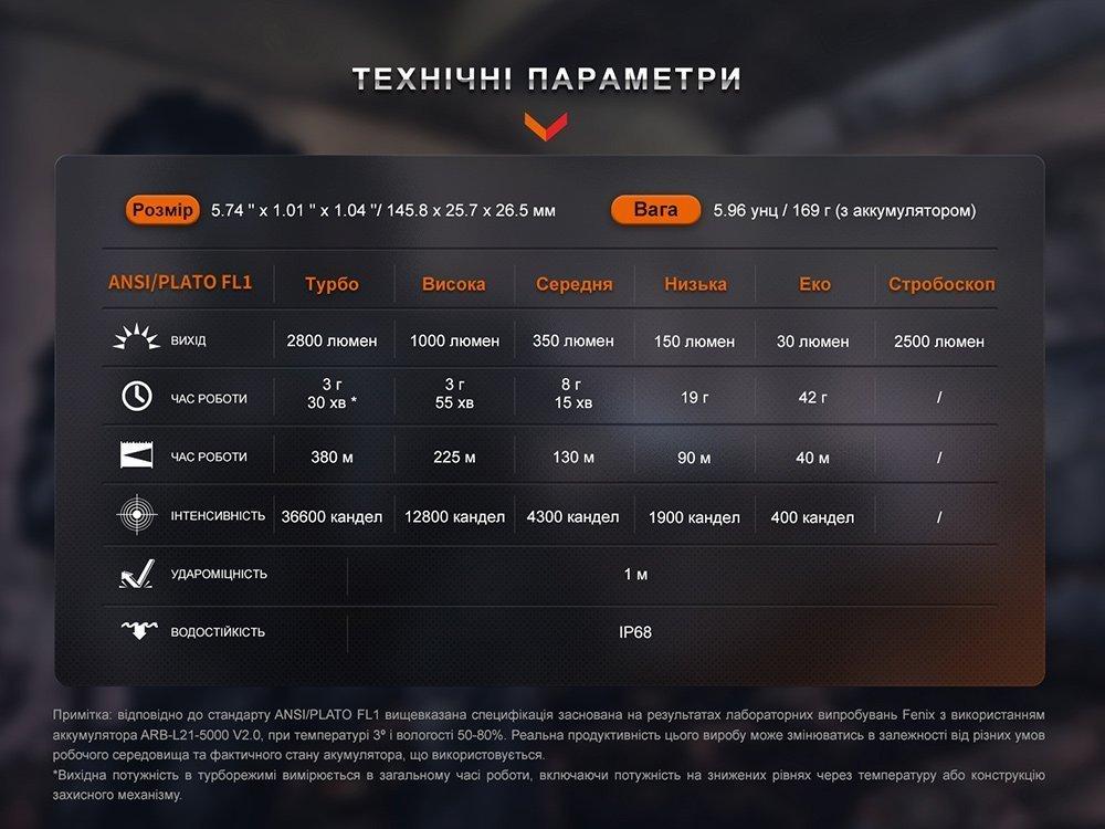 Ліхтар ручний Fenix PD36R Pro - військове спорядження Darkskiff - фото 28 Ліхтар ручний Fenix PD36R Pro - тактичне спорядження Darkskiff - фото 28