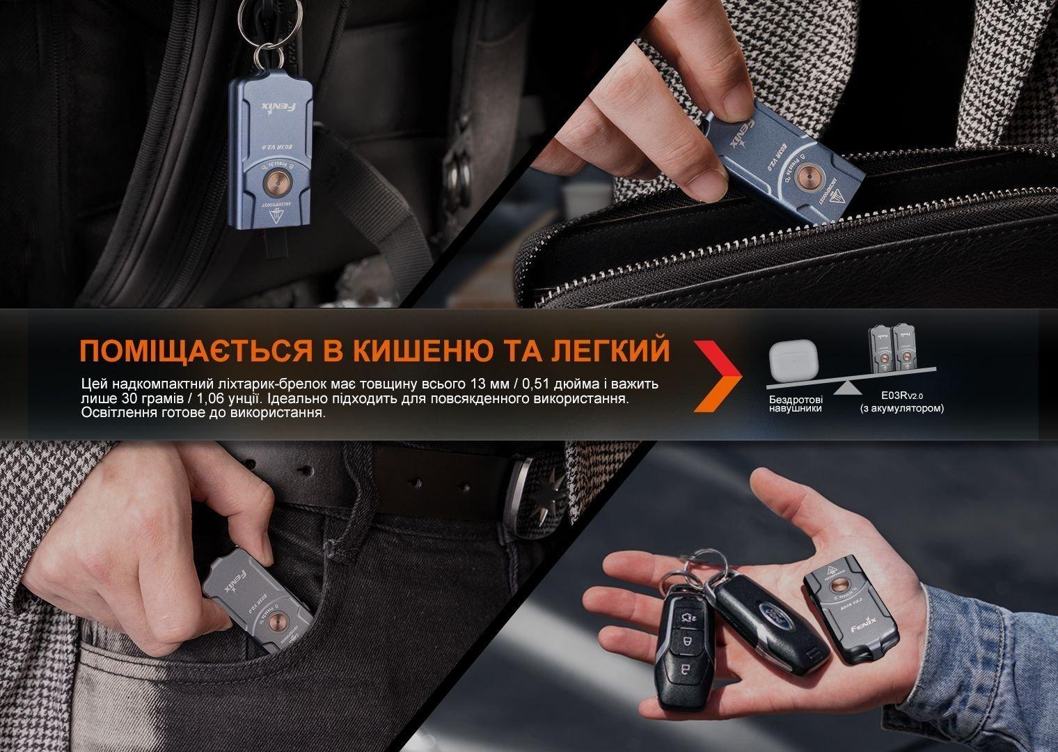 Фонарь Fenix E03R V2.0, серый - военное снаряжение Darkskiff - фото 17 Фонарь Fenix E03R V2.0, серый - тактическое снаряжение Darkskiff - фото 17