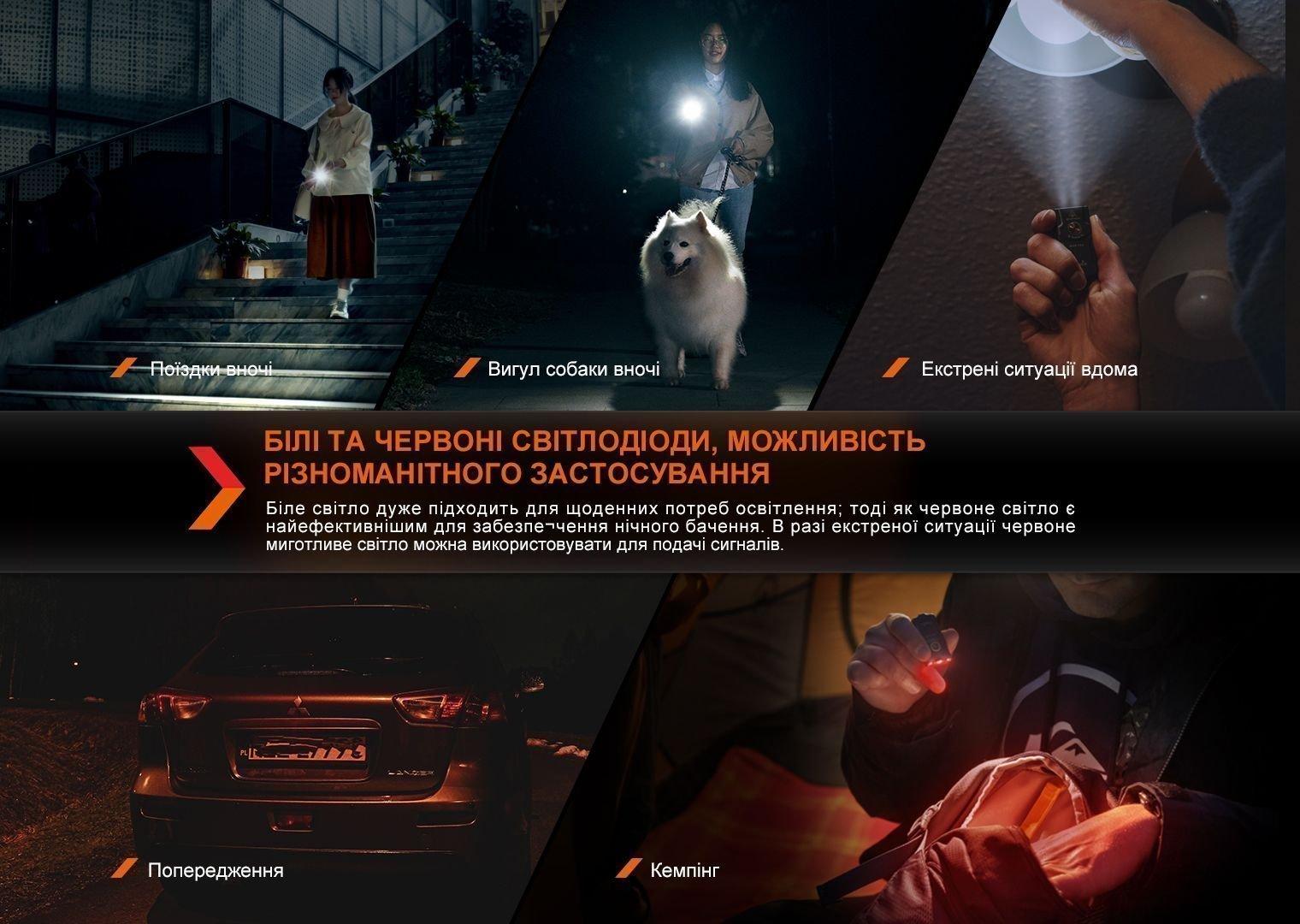Фонарь Fenix E03R V2.0, серый - военное снаряжение Darkskiff - фото 19 Фонарь Fenix E03R V2.0, серый - тактическое снаряжение Darkskiff - фото 19