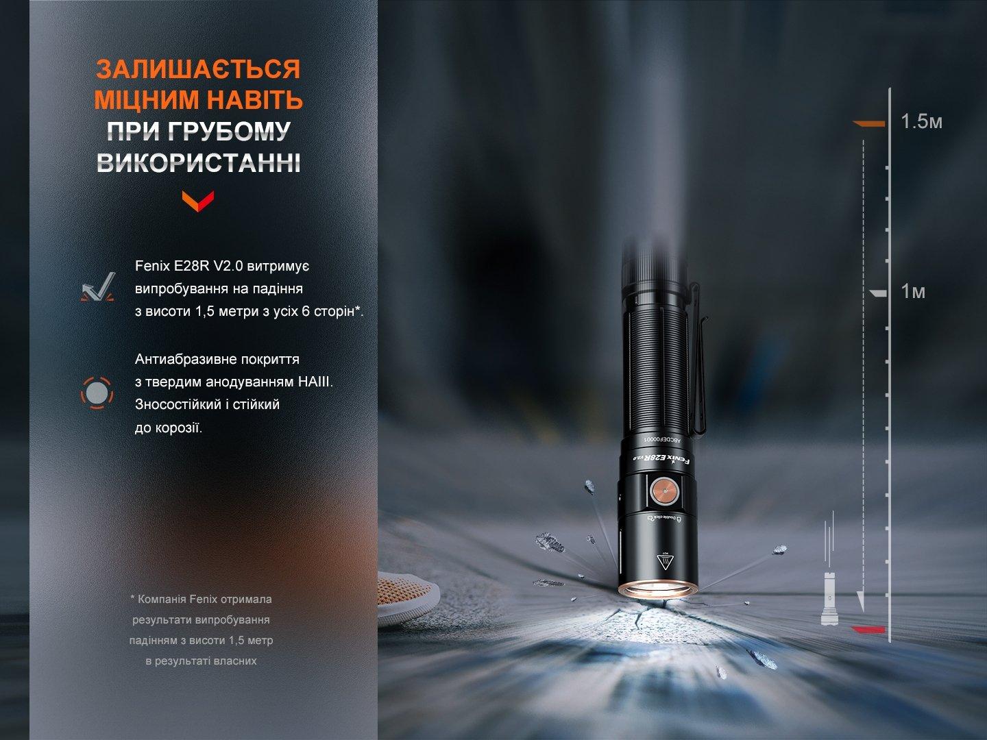 Ручной фонарь Fenix E28R V2.0 - военное снаряжение Darkskiff - фото 25 Ручной фонарь Fenix E28R V2.0 - тактическое снаряжение Darkskiff - фото 25