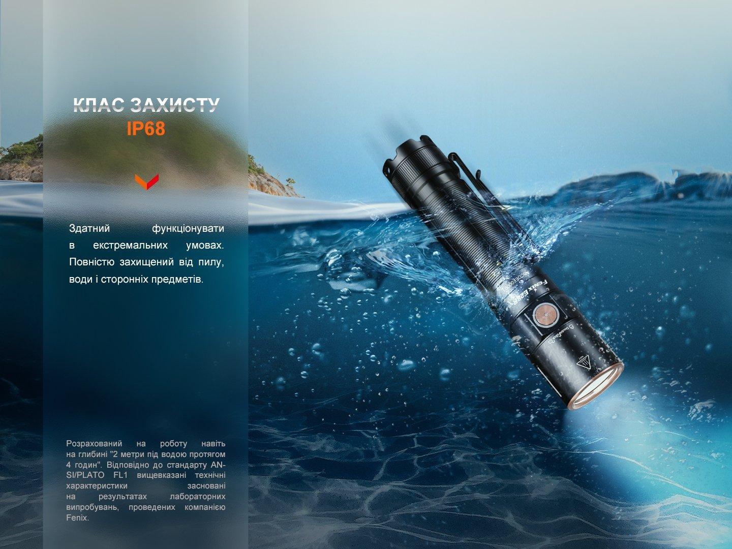 Ручной фонарь Fenix E28R V2.0 - военное снаряжение Darkskiff - фото 26 Ручной фонарь Fenix E28R V2.0 - тактическое снаряжение Darkskiff - фото 26