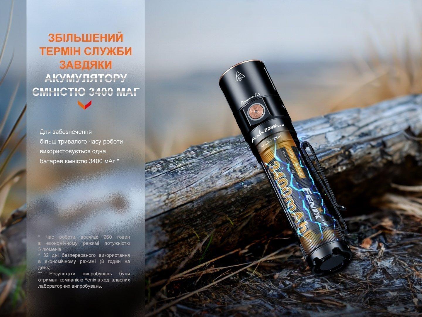 Ручной фонарь Fenix E28R V2.0 - военное снаряжение Darkskiff - фото 22 Ручной фонарь Fenix E28R V2.0 - тактическое снаряжение Darkskiff - фото 22