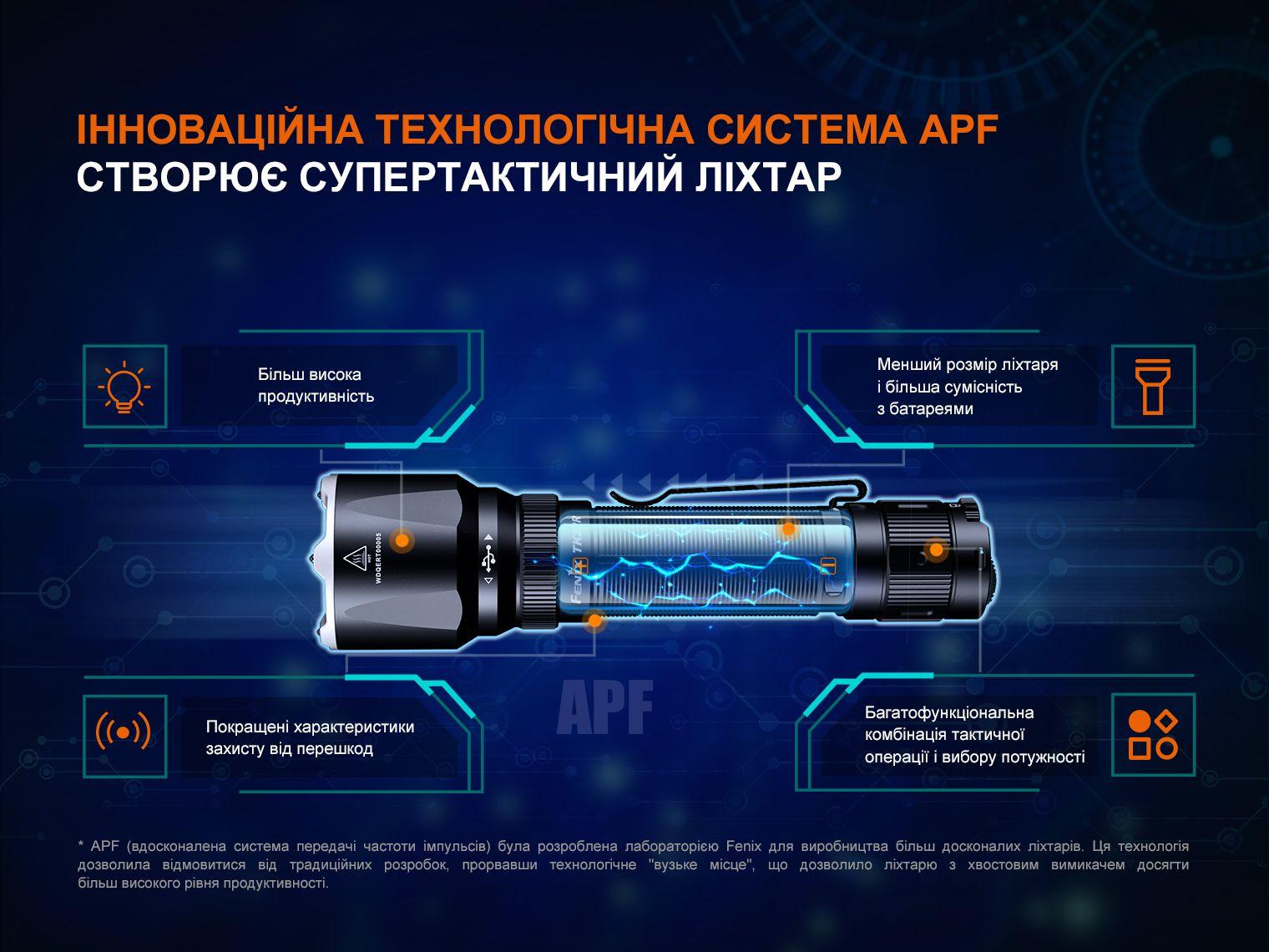 Ручной фонарь Fenix TK22R - военное снаряжение Darkskiff - фото 25 Ручной фонарь Fenix TK22R - тактическое снаряжение Darkskiff - фото 25