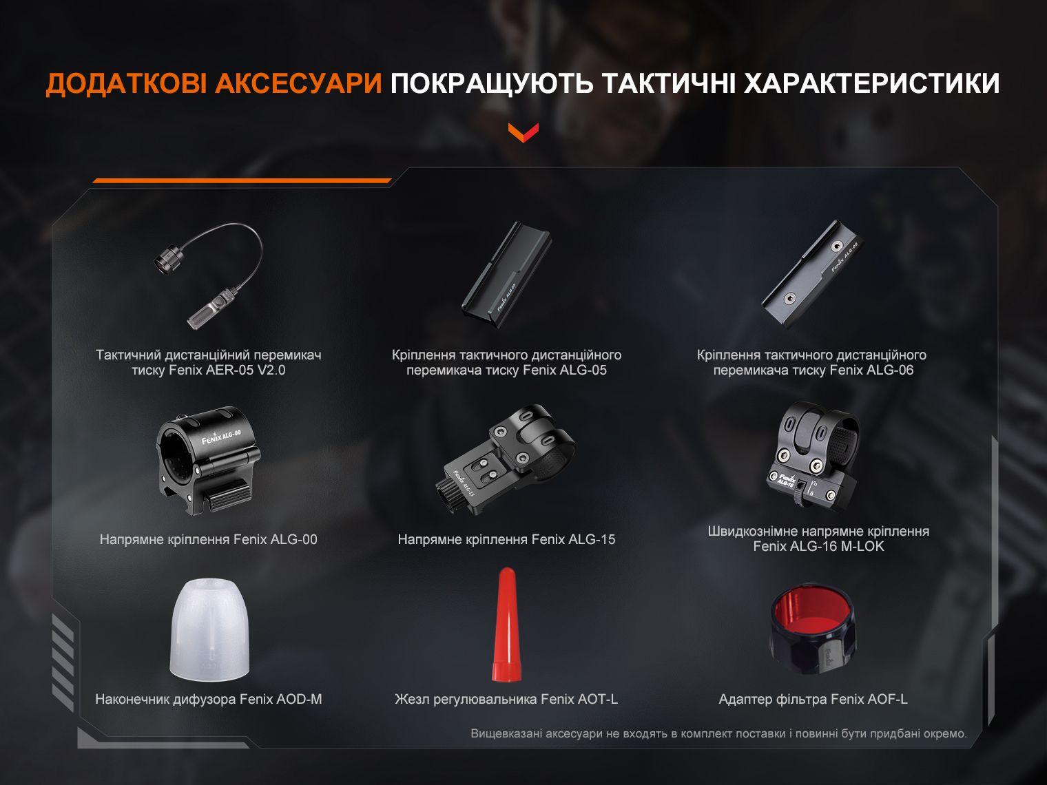 Ручной фонарь Fenix TK22R - военное снаряжение Darkskiff - фото 28 Ручной фонарь Fenix TK22R - тактическое снаряжение Darkskiff - фото 28