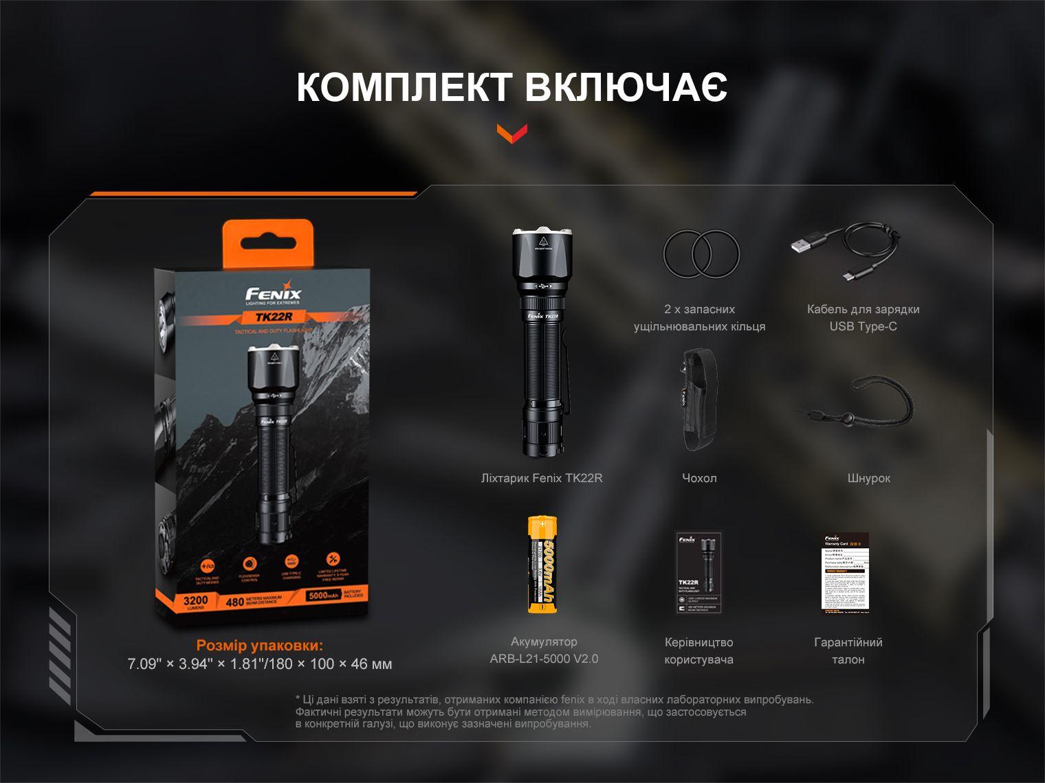 Ручной фонарь Fenix TK22R - военное снаряжение Darkskiff - фото 30 Ручной фонарь Fenix TK22R - тактическое снаряжение Darkskiff - фото 30