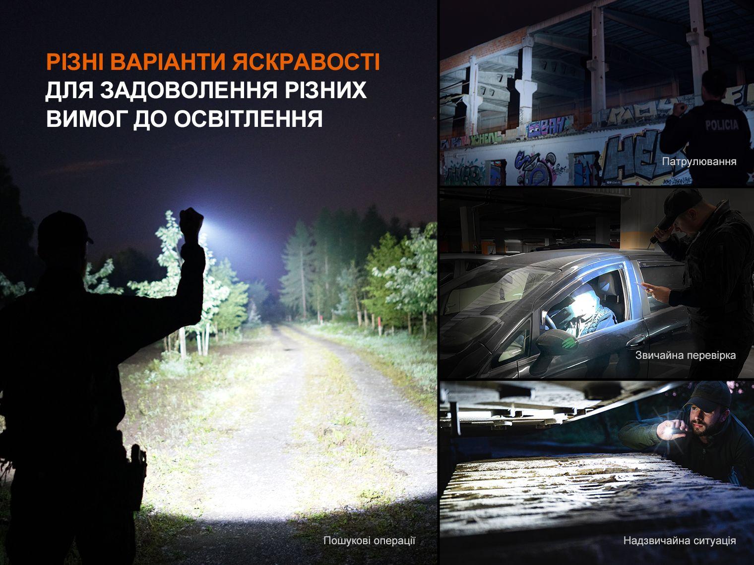 Ручной фонарь Fenix TK22R - военное снаряжение Darkskiff - фото 19 Ручной фонарь Fenix TK22R - тактическое снаряжение Darkskiff - фото 19
