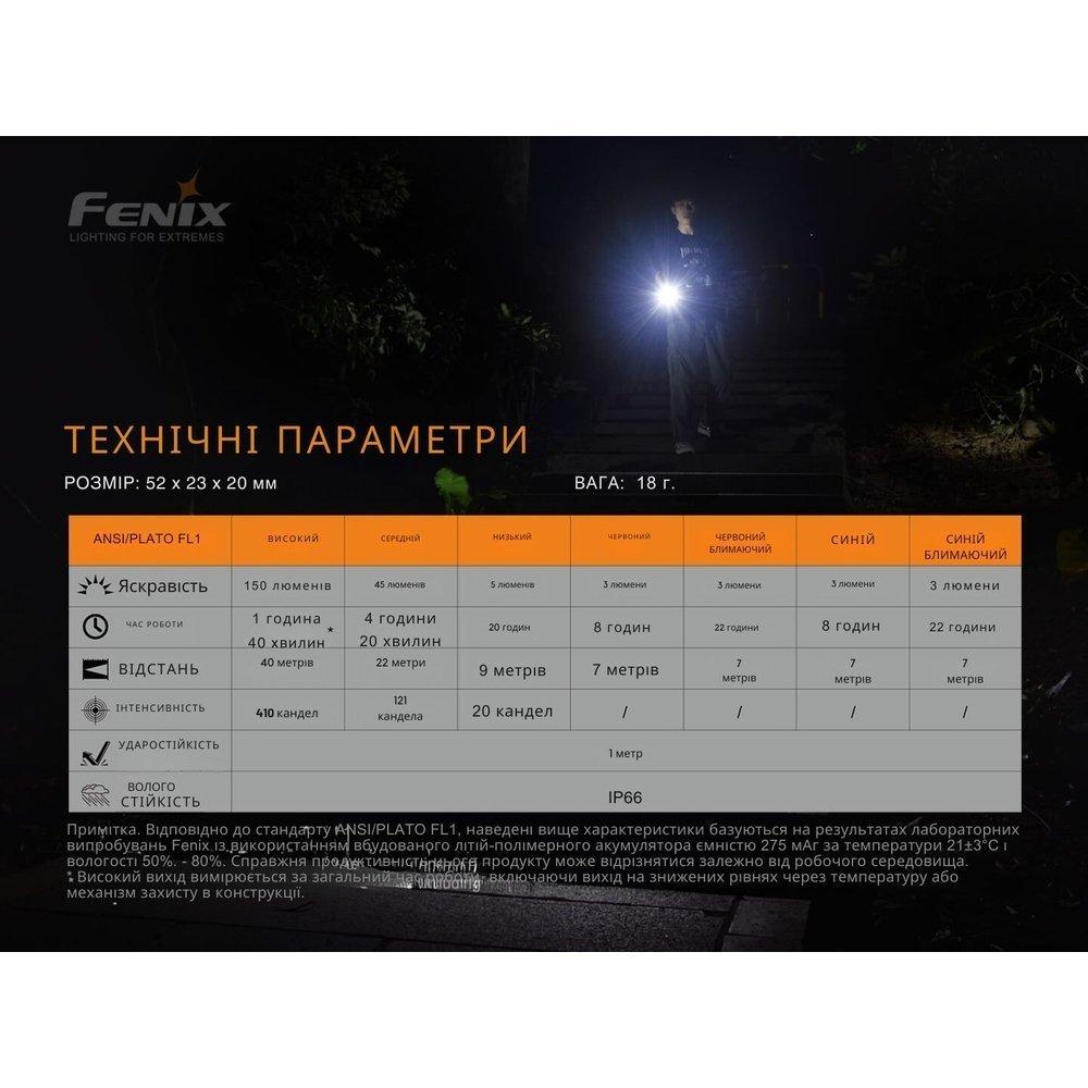 Ручной фонарь Fenix MINI-LITE - военное снаряжение Darkskiff - фото 24 Ручной фонарь Fenix MINI-LITE - тактическое снаряжение Darkskiff - фото 24