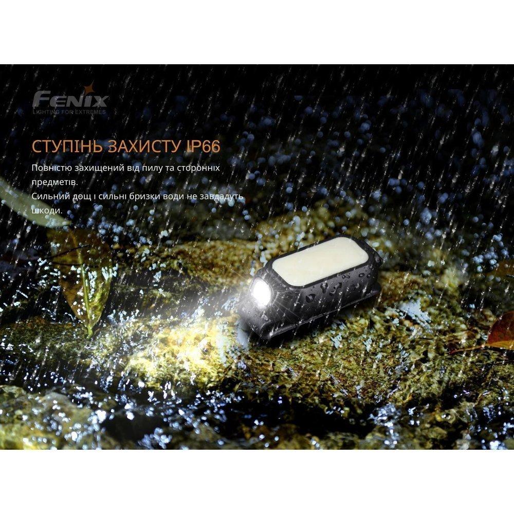Ручной фонарь Fenix MINI-LITE - военное снаряжение Darkskiff - фото 22 Ручной фонарь Fenix MINI-LITE - тактическое снаряжение Darkskiff - фото 22