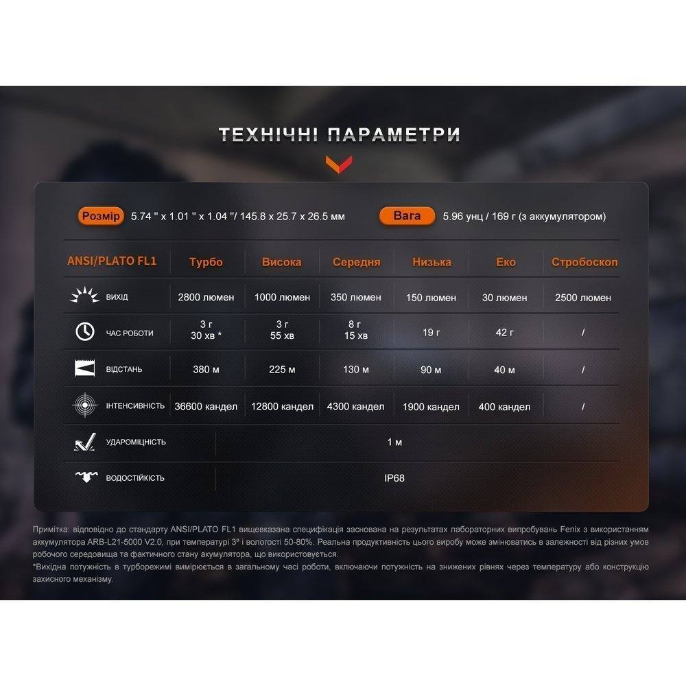 Ліхтар ручний Fenix PD36R Pro - військове спорядження Darkskiff - фото 45 Ліхтар ручний Fenix PD36R Pro - тактичне спорядження Darkskiff - фото 45