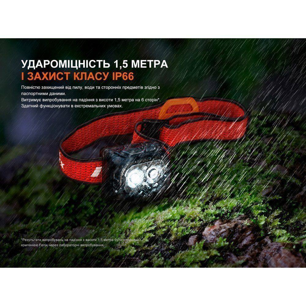 Налобный фонарь Fenix HL18R-T V2.0 белый - военное снаряжение Darkskiff - фото 26 Налобный фонарь Fenix HL18R-T V2.0 белый - тактическое снаряжение Darkskiff - фото 26
