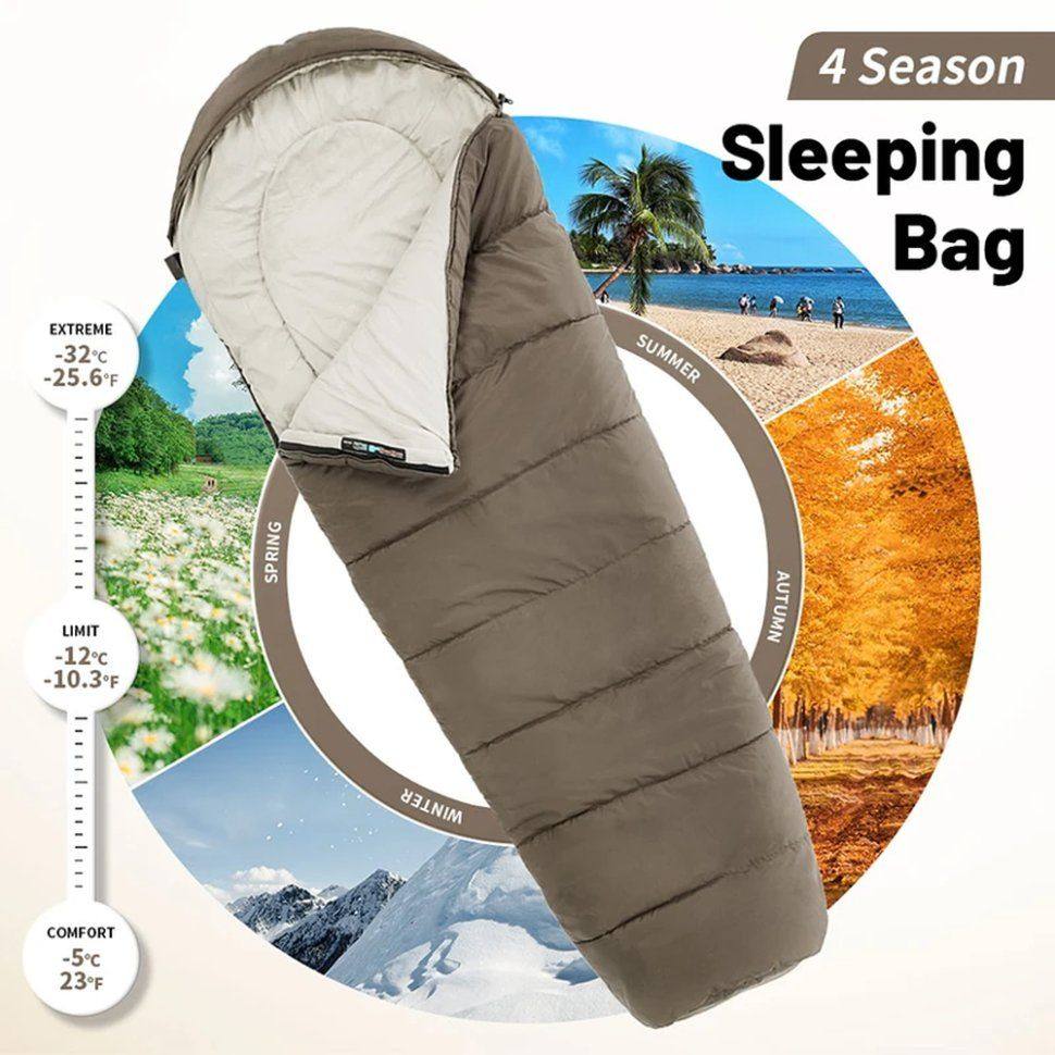 Спальник з капюшоном Naturehike MJ 600 CNK2300SD014, коричневий - військове спорядження Darkskiff - фото 16 Спальник з капюшоном Naturehike MJ 600 CNK2300SD014, коричневий - тактичне спорядження Darkskiff - фото 16