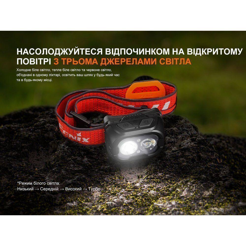 Налобный фонарь Fenix HL18R-T V2.0 белый - военное снаряжение Darkskiff - фото 17 Налобный фонарь Fenix HL18R-T V2.0 белый - тактическое снаряжение Darkskiff - фото 17