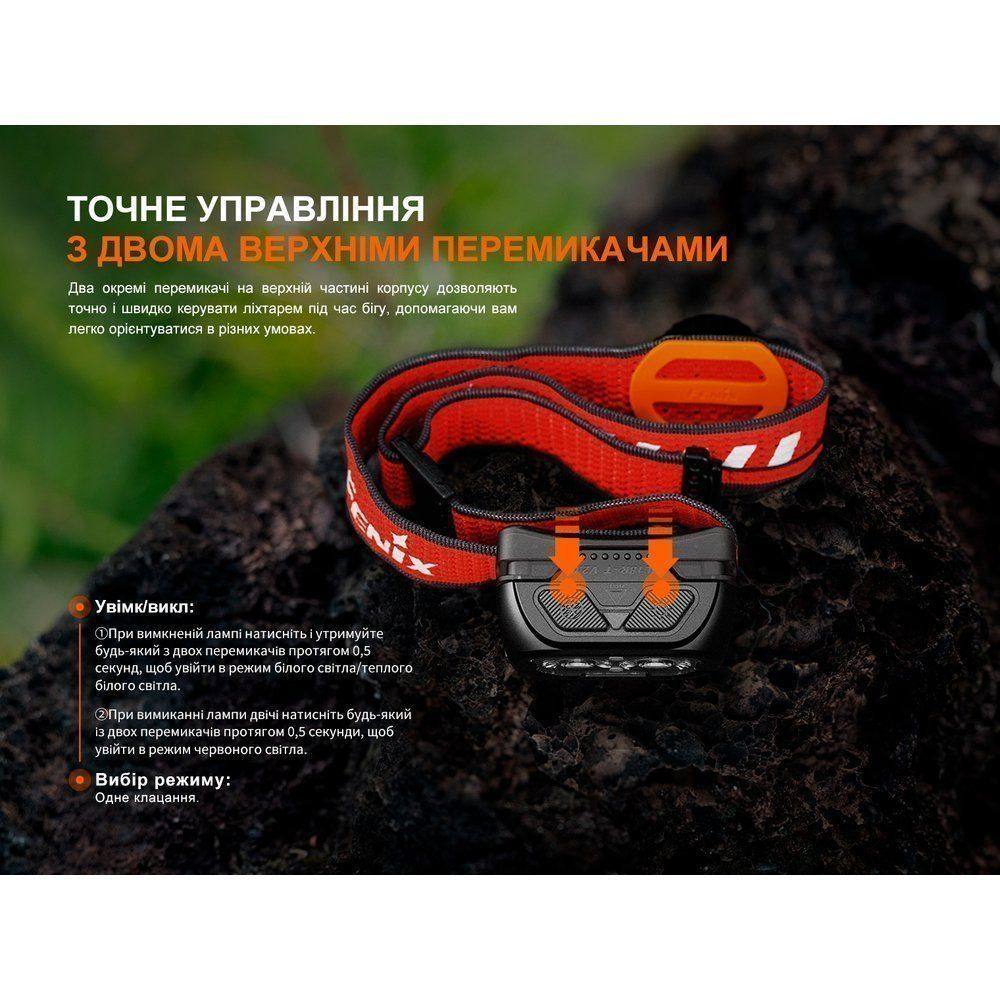Налобный фонарь Fenix HL18R-T V2.0 белый - военное снаряжение Darkskiff - фото 19 Налобный фонарь Fenix HL18R-T V2.0 белый - тактическое снаряжение Darkskiff - фото 19