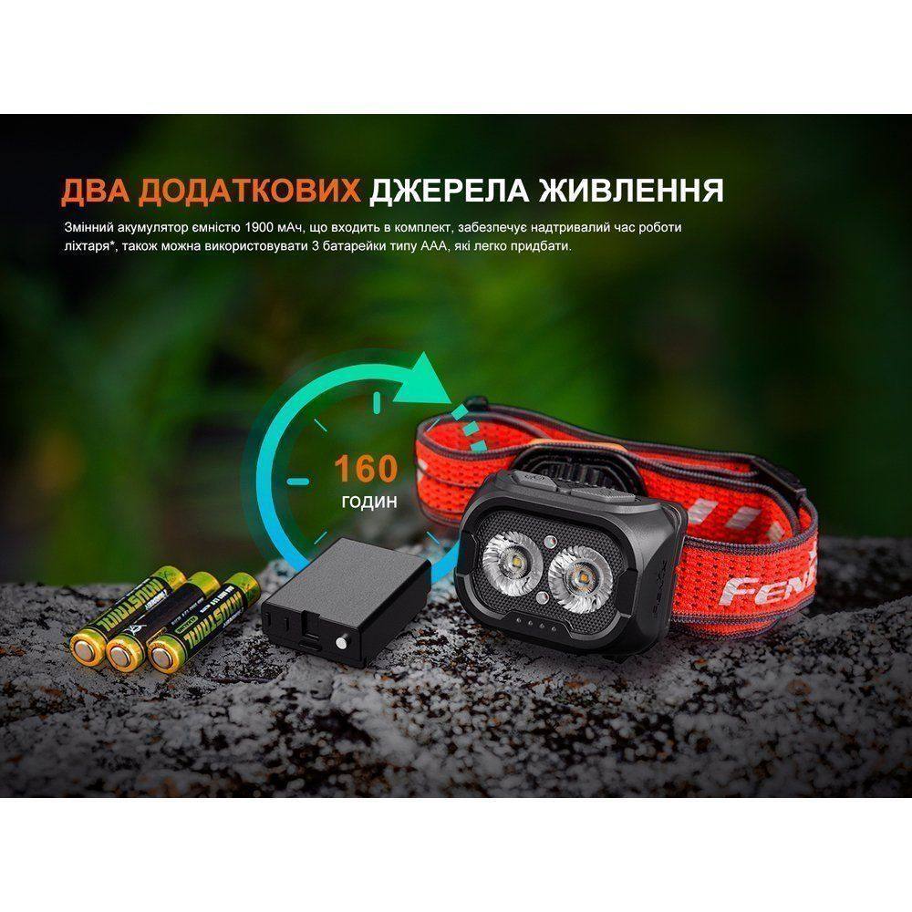 Налобный фонарь Fenix HL18R-T V2.0 белый - военное снаряжение Darkskiff - фото 21 Налобный фонарь Fenix HL18R-T V2.0 белый - тактическое снаряжение Darkskiff - фото 21