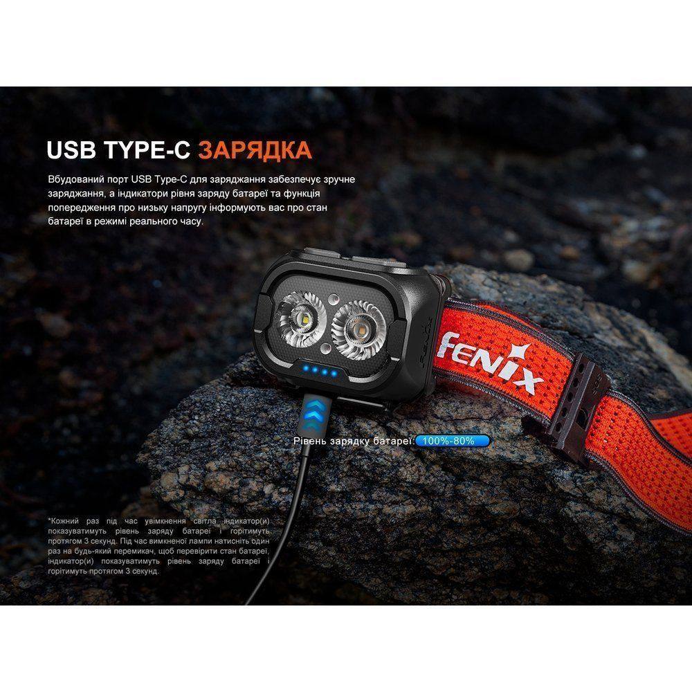 Налобный фонарь Fenix HL18R-T V2.0 черный - военное снаряжение Darkskiff - фото 22 Налобный фонарь Fenix HL18R-T V2.0 черный - тактическое снаряжение Darkskiff - фото 22
