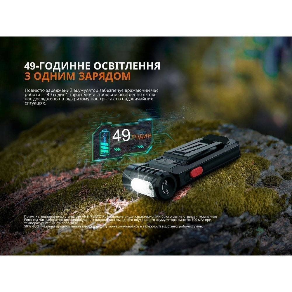 Fenix SW05R-UV Черный светодиодный ручной фонарь - военное снаряжение Darkskiff - фото 26 Fenix SW05R-UV Черный светодиодный ручной фонарь - тактическое снаряжение Darkskiff - фото 26