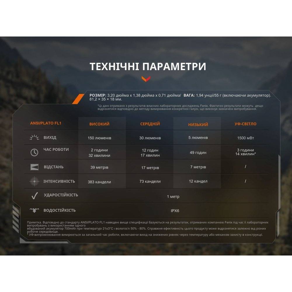 Fenix SW05R-UV Черный светодиодный ручной фонарь - военное снаряжение Darkskiff - фото 29 Fenix SW05R-UV Черный светодиодный ручной фонарь - тактическое снаряжение Darkskiff - фото 29