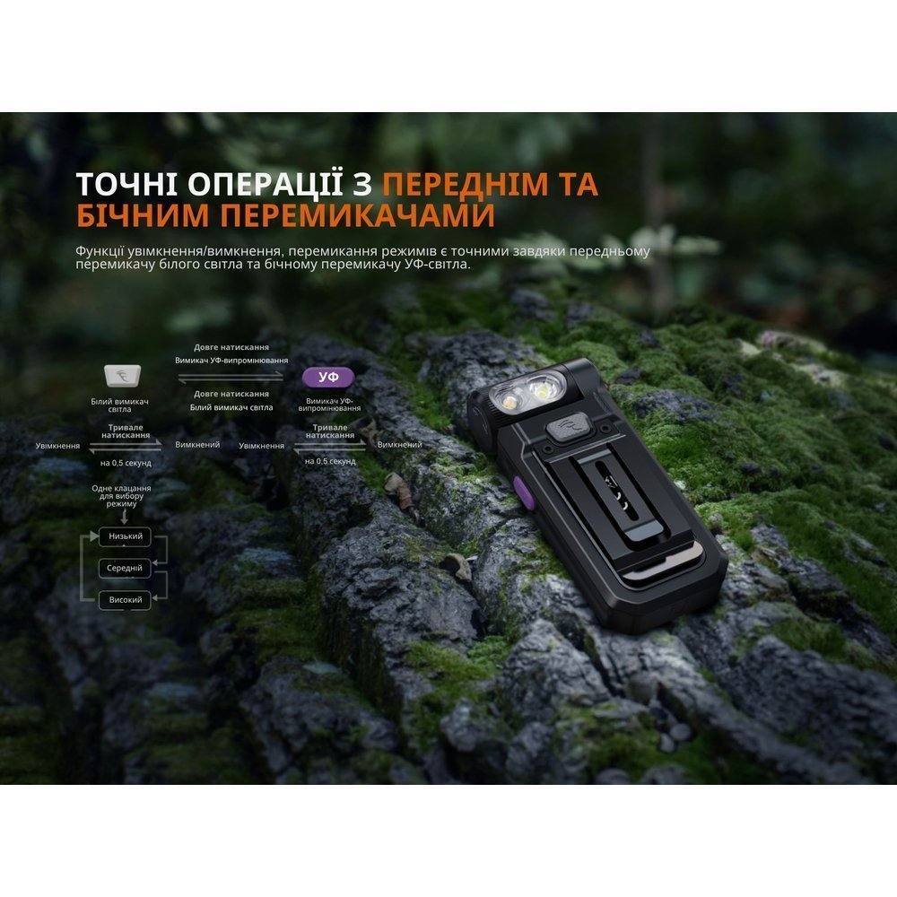 Fenix SW05R-UV Черный светодиодный ручной фонарь - военное снаряжение Darkskiff - фото 18 Fenix SW05R-UV Черный светодиодный ручной фонарь - тактическое снаряжение Darkskiff - фото 18