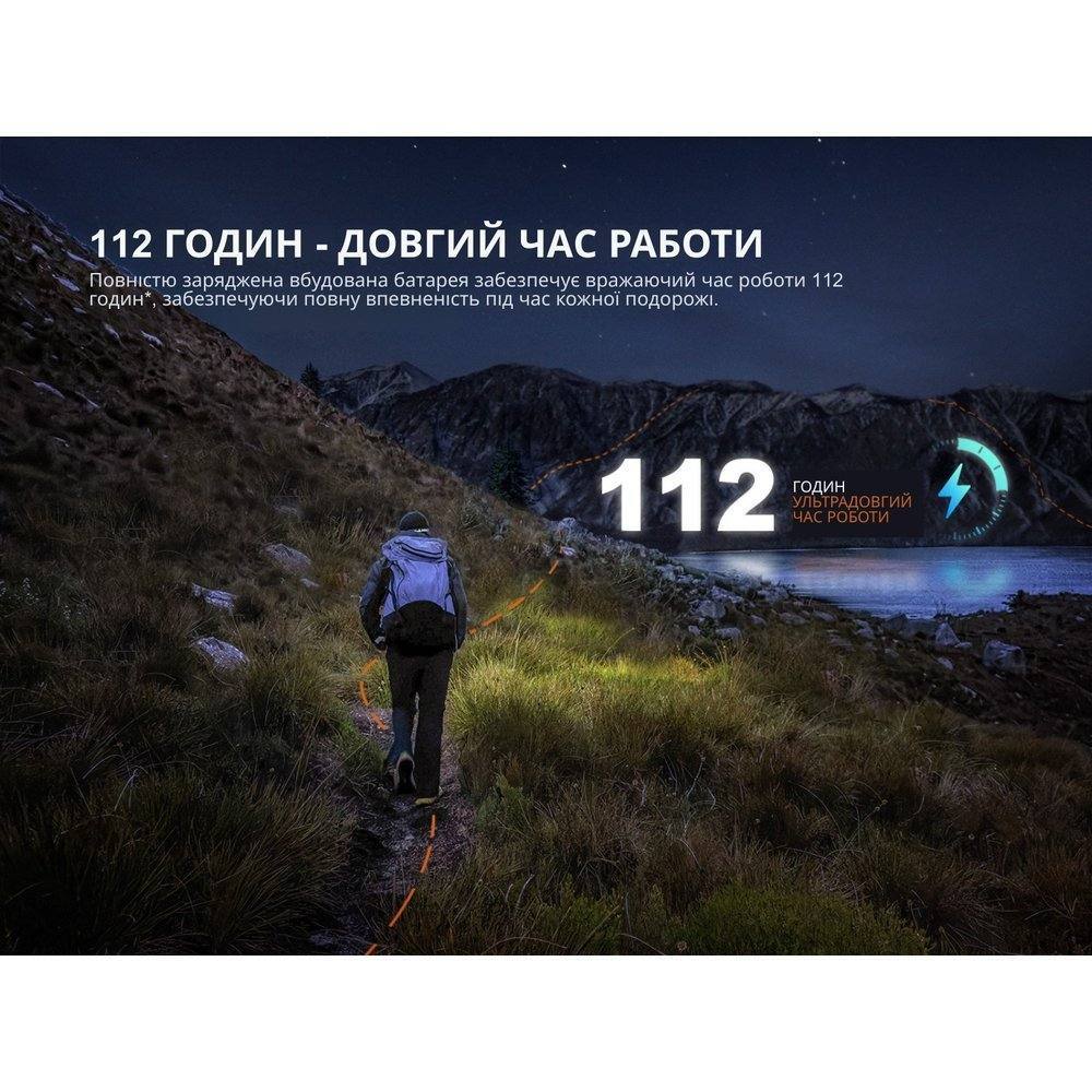 Налобный фонарь Fenix HL12R V2.0 серый - военное снаряжение Darkskiff - фото 17 Налобный фонарь Fenix HL12R V2.0 серый - тактическое снаряжение Darkskiff - фото 17