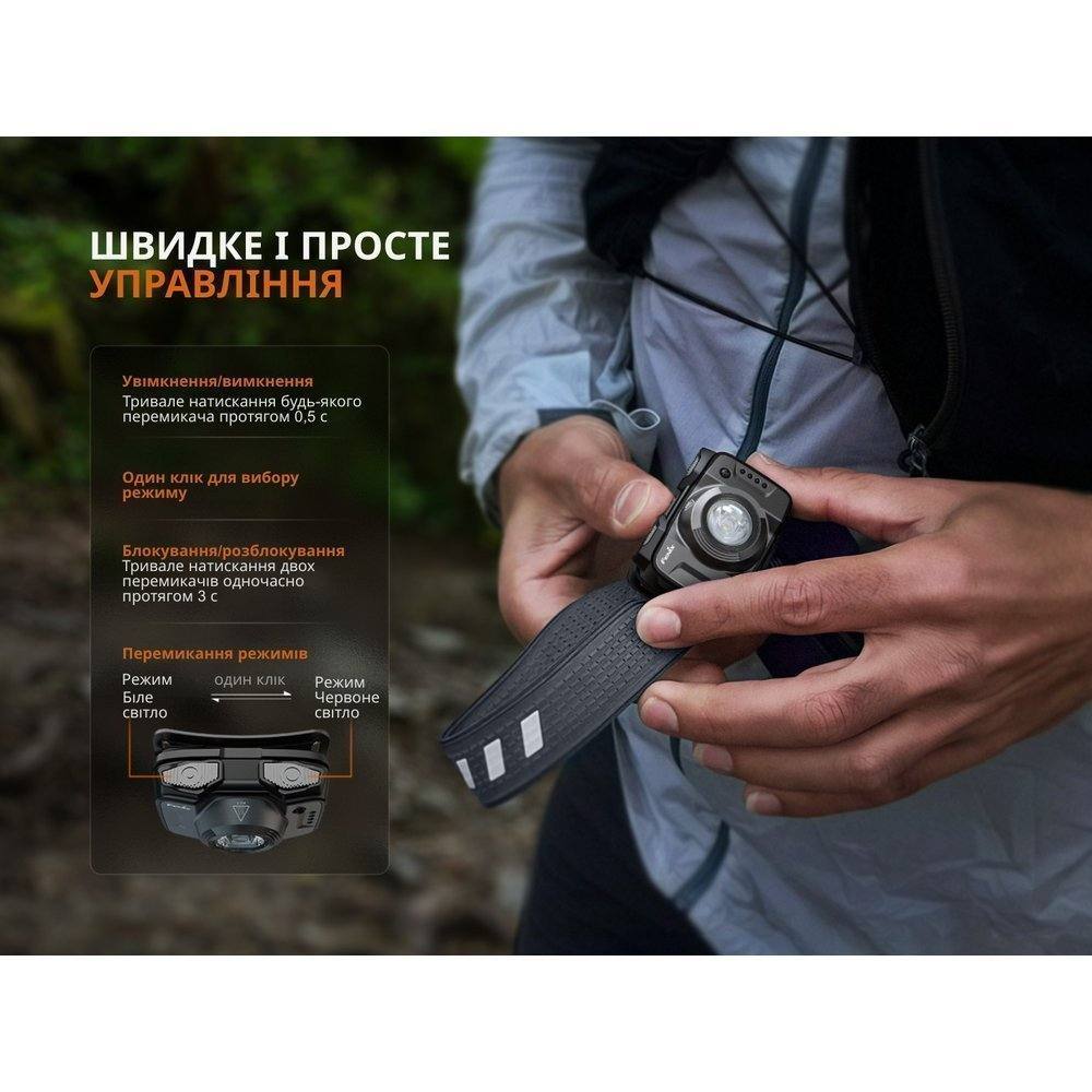 Налобный фонарь Fenix HL12R V2.0 серый - военное снаряжение Darkskiff - фото 19 Налобный фонарь Fenix HL12R V2.0 серый - тактическое снаряжение Darkskiff - фото 19